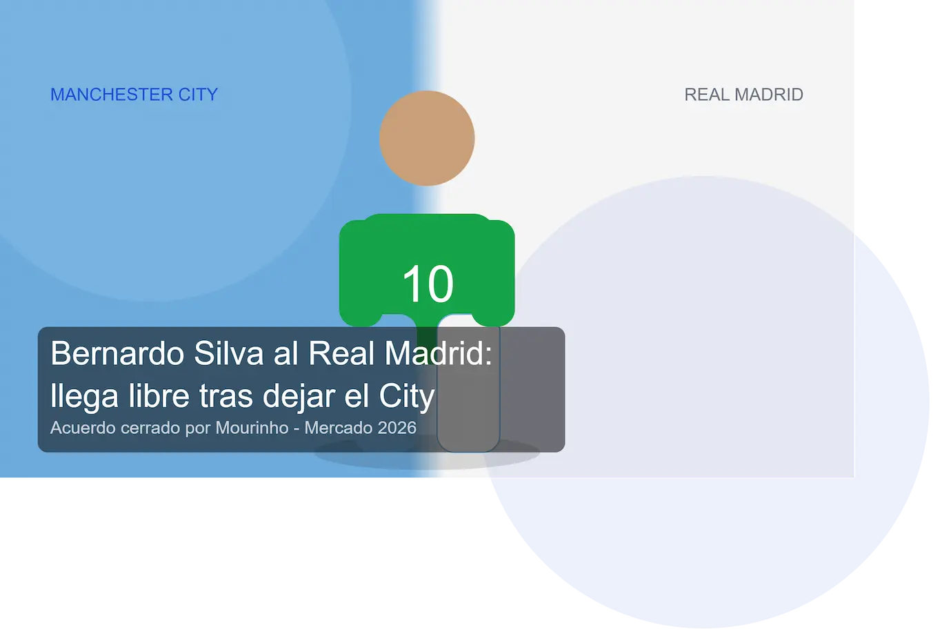 Bernardo Silva Real Madrid